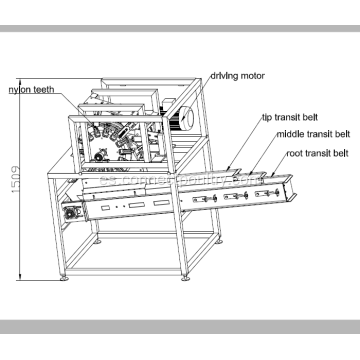 Cortadora automática de alas